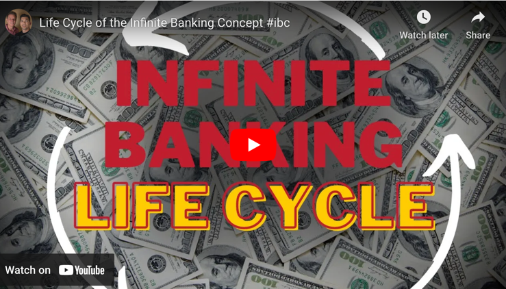 Lifecycle IBC